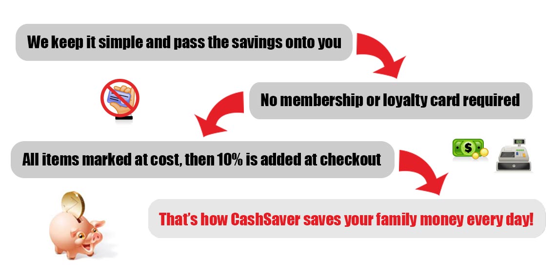 Cash Saver concept